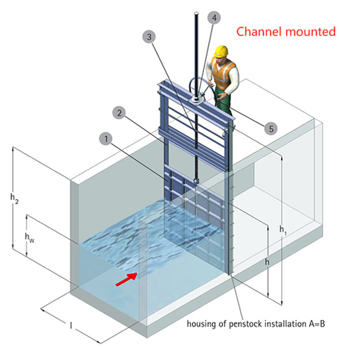 Van cửa phai (Slide Gate)